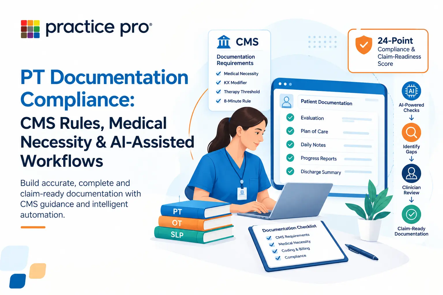 Physical therapy documentation compliance guide showing CMS Medicare Part B requirements, medical necessity, the KX modifier, and AI-assisted documentation review for 2026