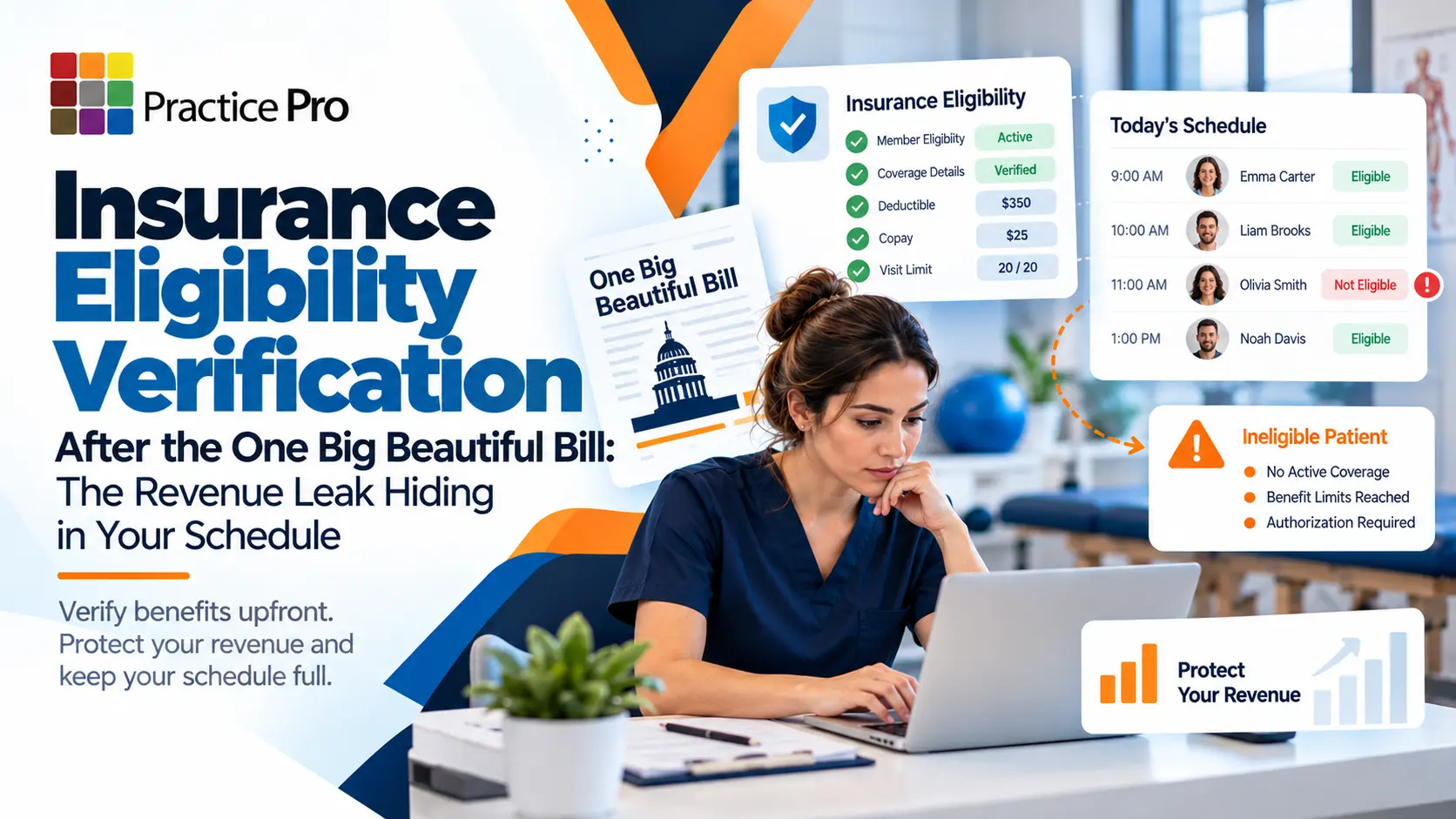 Insurance eligibility verification after the One Big Beautiful Bill: a front-desk team member checking patient insurance eligibility, with today's schedule showing eligible and not-eligible patients